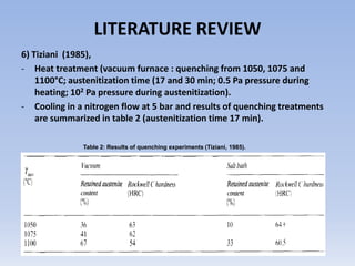 The samples (1 in x 1 in x 1 in), refer table 1.