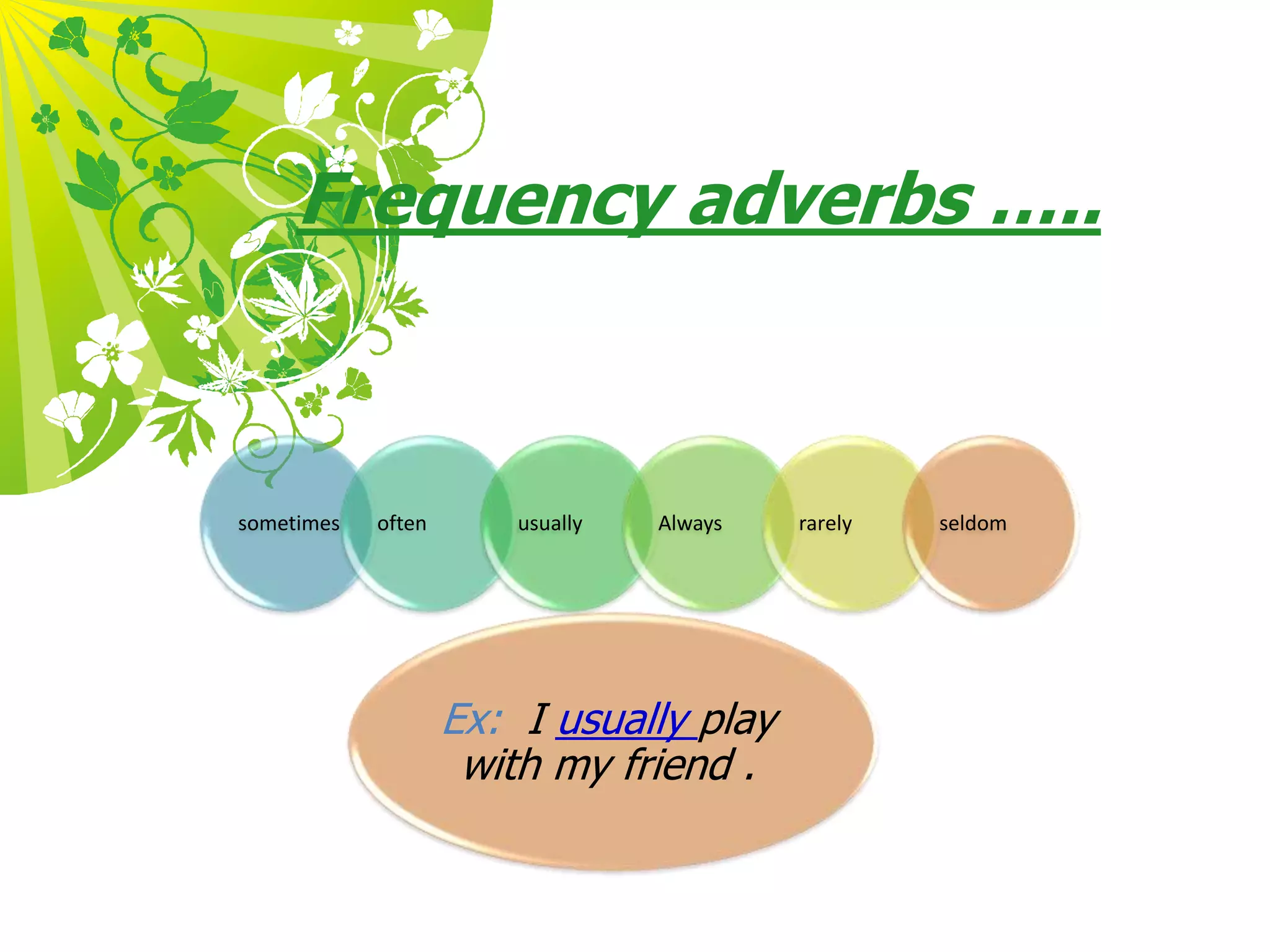Frequency adverbs …..Ex:  I usually play with my friend .