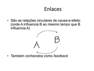 EnlacesSão as relações circulares de causa-e-efeito (onde A influencia B ao mesmo tempo que B influencia A)Também conhecidos como feedback