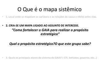 O Queé o mapasistêmico1. Local ondese mapeiam as variáveis e as relações de causa e efeito entre elas.2. CRIA-SE UM MAPA LIGADO AO ASSUNTO DE INTERESSE.”Como fortalecer o GAIA para realizar o propósito estratégico”Qual o propósito estratégico?O que este grupo sabe?3. Quaisosprincipaisatores do sistema do GAIA? ( CTI, bolsistas, governo, etc…)