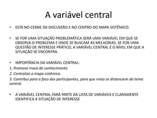 A variável centralESTÁ NO CERNE DA DISCUSSÃO E NO CENTRO DO MAPA SISTÊMICO.SE FOR UMA SITUAÇÃO PROBLEMÁTICA SERÁ UMA VARIÁVEL EM QUE SE OBSERVA O PROBLEMA E ONDE SE BUSCAM AS MELHORIAS. SE FOR UMA QUESTÃO DE INTERESSE PRÁTICO, A VARIÁVEL CENTRAL É O NÍVEL EM QUE A SITUAÇÃO SE ENCONTRA. IMPORTÂNCIA DA VARIÁVEL CENTRAL: 1. Promove troca de conhecimento2. Centraliza o mapa sistêmico3. Contribui para o foco dos participantes, para que nnao se distanciem do tema central.A VARIÁVEL CENTRAL FARÁ PARTE DA LISTA DE VARIÁVEIS E CLARAMENTE IDENTIFICA A SITUAÇÃO DE INTERESSE