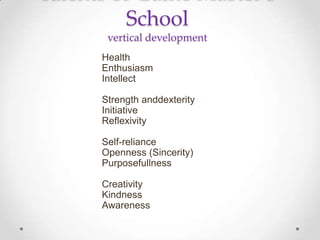 Talents of Game Master's Schoolvertical developmentHealthEnthusiasmIntellectStrength anddexterityInitiativeReflexivitySelf-relianceOpenness (Sincerity)PurposefullnessCreativityKindnessAwareness
