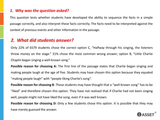 1.  Why was the question asked?This question tests whether students have developed the ability to sequence the facts in a simple passage correctly, and also interpret these facts correctly. The facts need to be interpreted against the context of previous events and other information in the passage.2.  What did students answer?Only 22% of 6579 students chose the correct option C, “Halfway through his singing, the listeners threw money on the stage.” 31% chose the most common wrong answer; option B, “Little Charlie Chaplin began singing a well-known song.”Possible reason for choosing A: The first line of the passage states that Charlie began singing and making people laugh at the age of five. Students may have chosen this option because they equated "making people laugh” with “people liking Charlie’s song”.  Possible reason for choosing B: These students may have thought that a “well-known song” has to be “liked” and therefore chosen this option. They have not realised that if Charlie had not been singing well, people might not have liked the song, even if it was well known.  Possible reason for choosing D: Only a few students chose this option. It is possible that they may have merely guessed the answer.