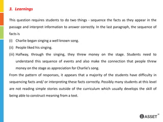 LearningsThis question requires students to do two things - sequence the facts as they appear in the passage and interpret information to answer correctly. In the last paragraph, the sequence of facts is Charlie began singing a well known song. People liked his singing. Halfway, through the singing, they threw money on the stage. Students need to understand this sequence of events and also make the connection that people threw money on the stage as appreciation for Charlie’s song.  From the pattern of responses, it appears that a majority of the students have difficulty in sequencing facts and/ or interpreting these facts correctly. Possibly many students at this level are not reading simple stories outside of the curriculum which usually develops the skill of being able to construct meaning from a text.