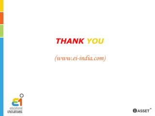  Draw two boxes on the board. Label one as facts and the other as what it means