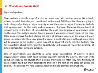 4.  How do we handle this?Signs and symbols:Give students a simple map of a city (or make one, with various places like a bank, school, hospital, factories, etc. mentioned in the map). Tell them that they are going to be in charge of putting up signs in a city where there are no signs. Explain to students that signs are used for the safety and convenience of people. Then give them a bunch of relevant signs (in the form of cut-outs) that they will have to place at appropriate spots on the map. This activity can be done in groups if you make enough copies of the map. After students have finished placing the signs at different places on the map, ask each group to explain why they have placed a sign at a particular place. Although most signs will be obvious to the students, some may not be apparent and hence, the students may have questions about them. Take this opportunity to discuss and revise the meanings of different important signs and symbols.Skill of observation: Ask students to write down descriptions of objects in their playground/art class/ lunch room without explicitly naming the objects. They can write about the shape of the objects, their location, their uses etc. After they have finished, let each student read out their descriptions and see if the rest of the class can guess the objects. This exercise will help students recall and relate previous observations.