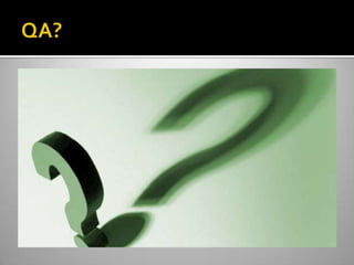 QA?