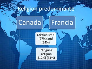 Religion predominante