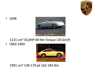 1948     1131 cm³ 35,0HP 69 Nm Torque 135 km/h1963-1969     1991 cm³ 130-170 pk 162-183 Nm