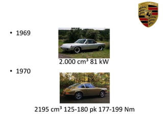 1969                              2.000 cm³ 81 kW1970               2195 cm³ 125-180 pk 177-199 Nm