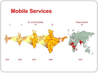 Mobile Services 