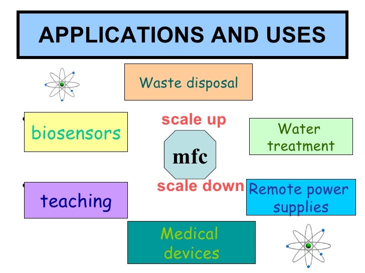 microbial fuel cell