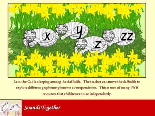 Sounds Together: what's in the box?