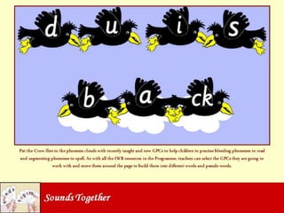 Sounds Together: what's in the box?