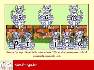 Sounds Together: what's in the box?