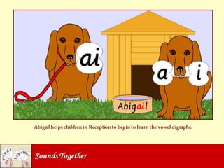 Sounds Together: what's in the box?