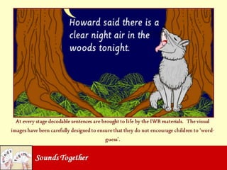 Sounds Together: what's in the box?