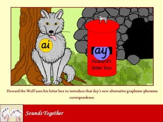 Sounds Together: what's in the box?