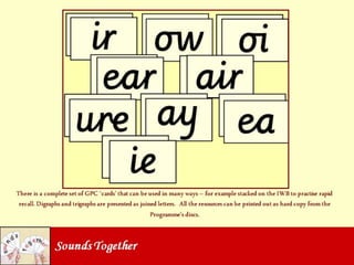 Sounds Together: what's in the box?