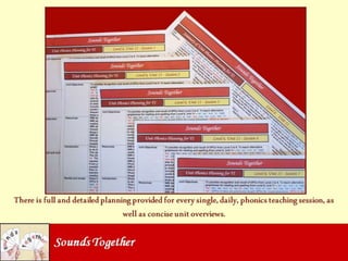 Sounds Together: what's in the box?