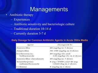 Managements
• Antibiotic therapy
   – Experiences
   – Antibiotic sensitivity and bacteriologic culture
   – Traditional duration 10-14 d
   – Currently duration 5-7 d

    Daily Dosage for Common Antibiotic Agents in Acute Otitis Media
 