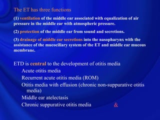 The ET has three functions
(1) ventilation of the middle ear associated with equalization of air
pressure in the middle ear with atmospheric pressure.
(2) protection of the middle ear from sound and secretions.
(3) drainage of middle ear secretions into the nasopharynx with the
assistance of the mucociliary system of the ET and middle ear mucous
membrane.


ETD is central to the development of otitis media
  Acute otitis media
  Recurrent acute otitis media (ROM)
  Otitis media with effusion (chronic non-suppurative otitis
     media)
  Middle ear atelectasis
  Chronic suppurative otitis media            &
 