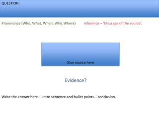 QUESTION: Inference – ‘Message of the source’.  Provenance (Who, What, When, Why, Where) Glue source here Evidence? Write the answer here…. Intro sentence and bullet points….conclusion. 