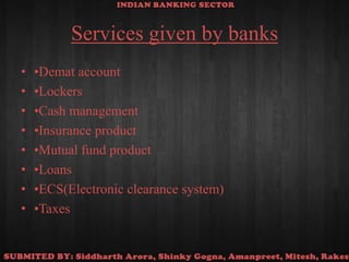 Services given by banks•Demat account•Lockers•Cash management•Insurance product•Mutual fund product•Loans•ECS(Electronic clearance system)•Taxes