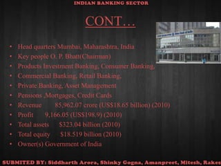 CONT…Head quarters Mumbai, Maharashtra, India Key people O. P. Bhatt(Chairman)Products Investment Banking, Consumer Banking, Commercial Banking, Retail Banking,                          Private Banking, Asset ManagementPensions ,Mortgages, Credit CardsRevenue   ▲ 85,962.07 crore (US$18.65 billion) (2010) Profit  ▲ 9,166.05 (US$198.9) (2010) Total assets ▲ $323.04 billion (2010) Total equity ▲ $18.519 billion (2010)Owner(s) Government of India