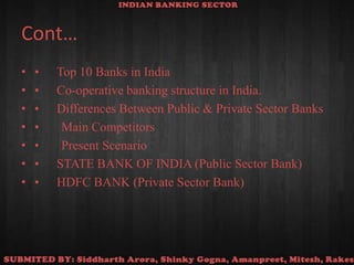 Cont…•	Top 10 Banks in India  •	Co-operative banking structure in India.•	Differences Between Public & Private Sector Banks•       Main Competitors•       Present Scenario•	STATE BANK OF INDIA (Public Sector Bank)•	HDFC BANK (Private Sector Bank)