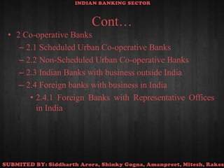 Cont…2 Co-operative Banks2.1 Scheduled Urban Co-operative Banks2.2 Non-Scheduled Urban Co-operative Banks2.3 Indian Banks with business outside India2.4 Foreign banks with business in India2.4.1 Foreign Banks with Representative Offices in India
