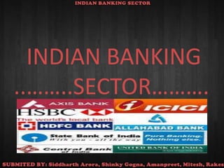 INDIAN BANKING                ..……..SECTOR………. 