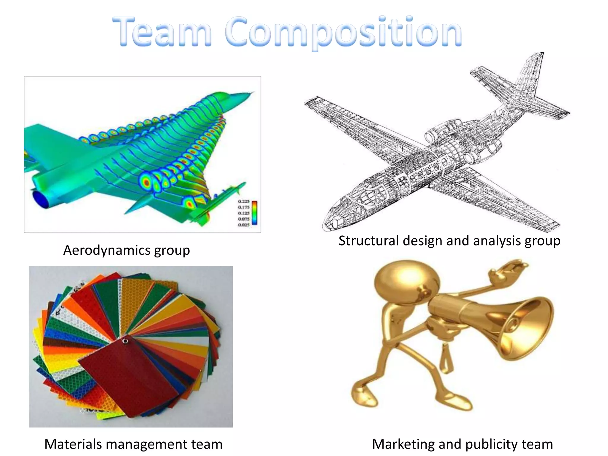 Team CompositionStructural design and analysis groupAerodynamics group Materials management teamMarketing and publicity team