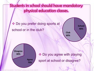 Students in school should have mandatory physical education classes. ,[object Object]