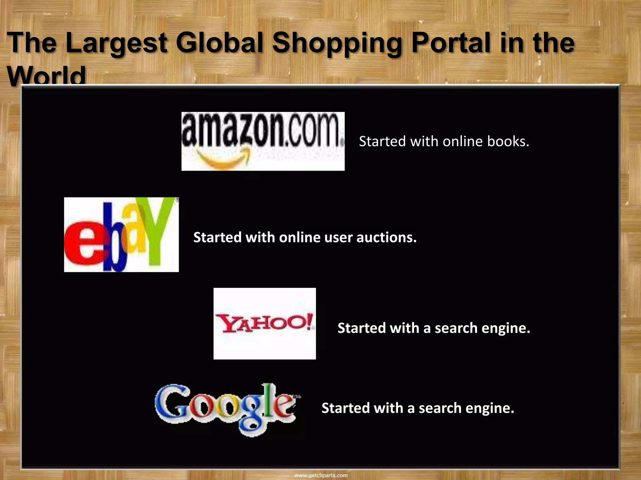 The Largest Global Shopping Portal in the
World

                                      Started with online books.




             Started with online user auctions.




                                  Started with a search engine.




                                Started with a search engine.
 