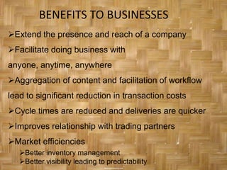 BENEFITS TO BUSINESSES
Extend the presence and reach of a company
Facilitate doing business with
anyone, anytime, anywhere
Aggregation of content and facilitation of workflow
lead to significant reduction in transaction costs
Cycle times are reduced and deliveries are quicker
Improves relationship with trading partners
Market efficiencies
   Better inventory management
   Better visibility leading to predictability
 