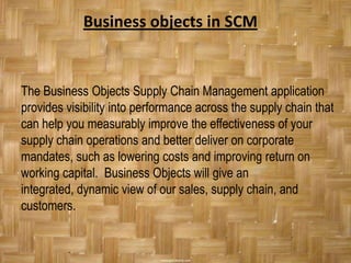 Business objects in SCM


The Business Objects Supply Chain Management application
provides visibility into performance across the supply chain that
can help you measurably improve the effectiveness of your
supply chain operations and better deliver on corporate
mandates, such as lowering costs and improving return on
working capital. Business Objects will give an
integrated, dynamic view of our sales, supply chain, and
customers.
 