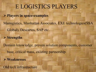 E LOGISTICS PLAYERS
 Players in space-examples

Manugistics, Manhattan Associates, EXE technologies(SSA
  Global), Descartes, SAP etc.

 Strengths

Domain knowledge, proven solution components, customer
  base, critical mass, existing partnership

 Weaknesses

Old tech infrastructure
 