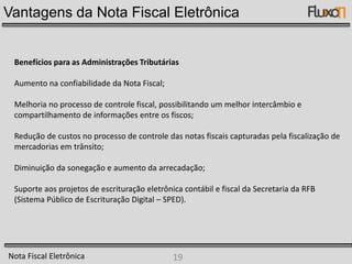Tributação no Brasil - SPEDAbrangência do SPEDNota Fiscal Eletrônica12