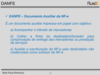 Sistema de Software Houses (FluxoTi, Notanet)