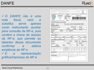 SistemaspersonalizadosNota Fiscal Eletrônica22