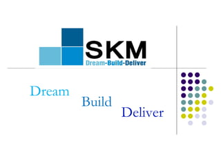 Dream Build Deliver 