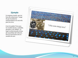 Ejemplo
La empresa viendo que era
hora de evolucionar. Luego
de que la industria
automovilística era una sola
para los ricos.

Creó el modelo T de carro.
Un modelo barato, confiable,
duradero y de calidad. Lo
logró revolucionando el área
de ensamblaje del vehículo.
Pero la innovación esta en
modelo de auto.




                               14
 