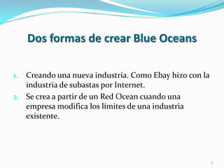 Dos formas de crear Blue Oceans

1. Creando una nueva industria. Como Ebay hizo con la
   industria de subastas por Internet.
2. Se crea a partir de un Red Ocean cuando una
   empresa modifica los límites de una industria
   existente.




                                                        7
 