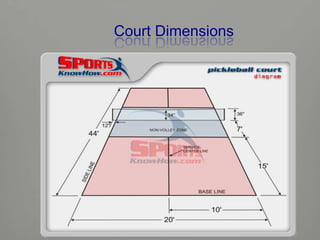 Court Dimensions
 