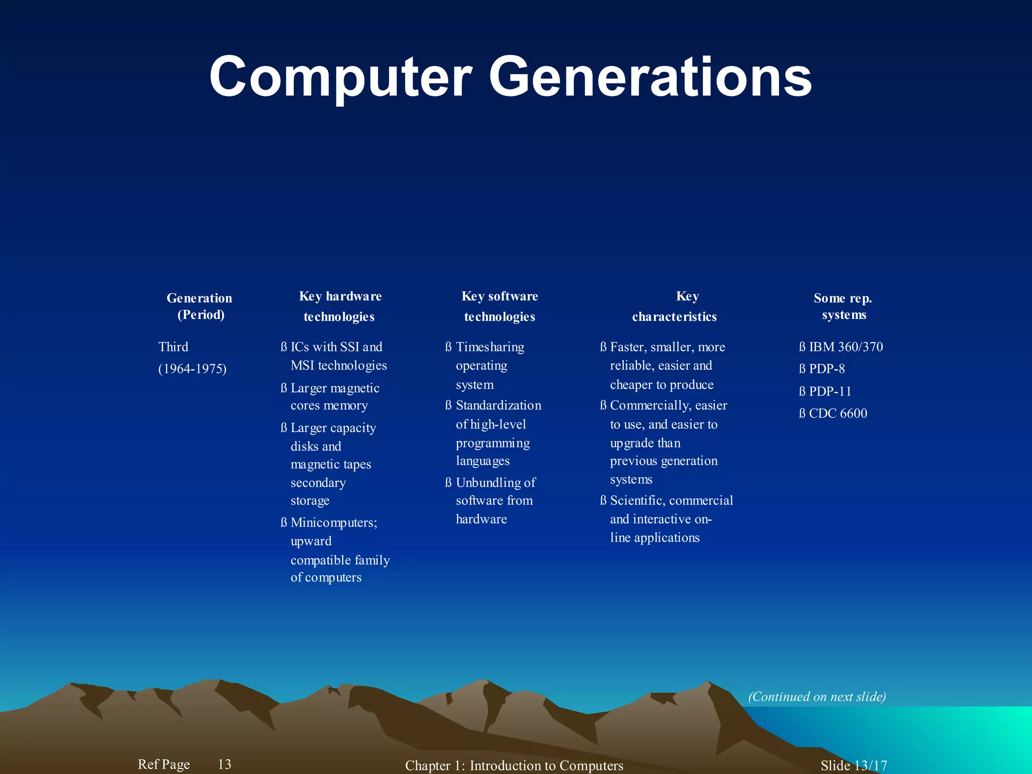 Computer Generations