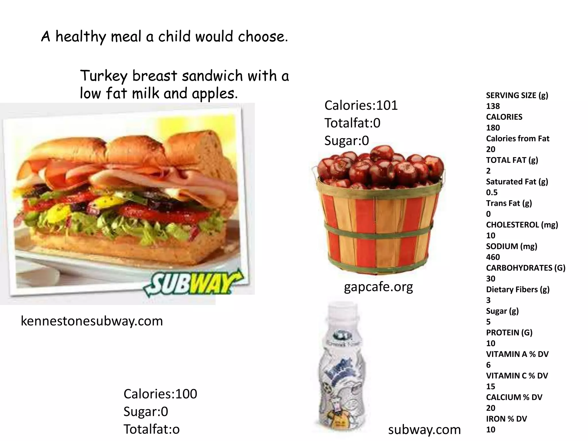 subway-calories-ppt