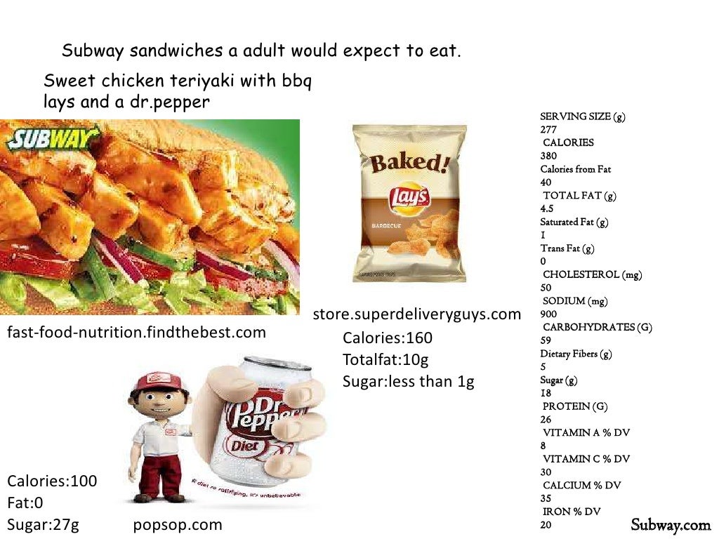 subway calories