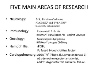 FIVE MAIN AREAS OF RESEARCH
• Neurology:         MS, Parkinson’s disease
                     AVONEX® and TYSABRI®
                     Silence the inflammation

• Immunology:         Rheumatoid Arthritis
                      RITUXAN® ; IgG1kappa Ab – against CD20 Ag
• Oncology:           Non hodgkins lymphoma
                      RITUXAN® ; tergets CD20 Ag
• Hemophillia:        rFIXFc
                      Fc fused blood clotting factor
• Cardiopulmonary: ADENTRI® (Phase 2), Lixivaptan (phase 3)
                      A1 adenosine receptor antagonist.
                      address hyponatremia and renal failure.
 