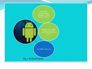 Uses unix
                 programming
               language/ kernel
                based on linux.




                    Supports large number
                     of applications, which
                    run on Dalvik Run time
                             engine.




             Uses ARM architecture.




Fig 1: Android Basics
 